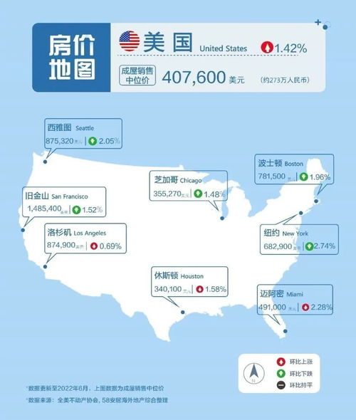 6月 海外地产房价地图 美国房价持续大涨 创80年代以来高位