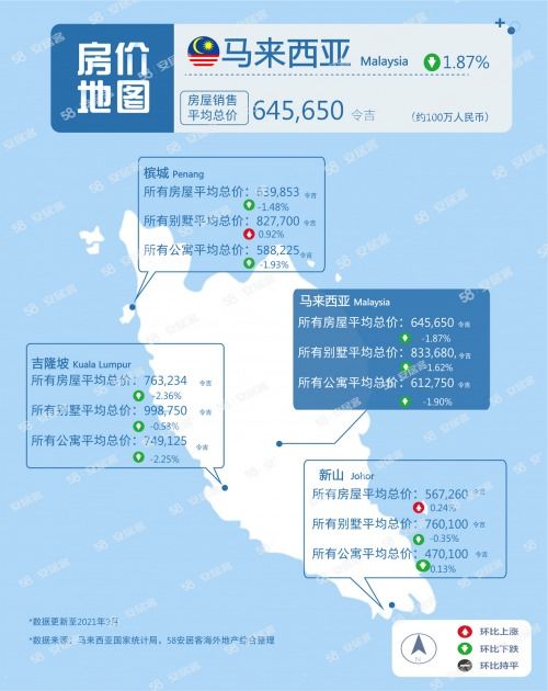 58同城 安居客 10月海外地产房价地图 英国 加拿大 澳大利亚房价持续上涨