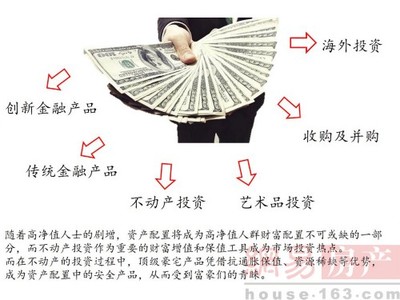 上海热线房产频道--窥探富豪们的真实生活 那些顶豪里藏着的秘密