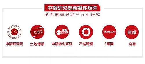 房企融资回暖,海外债频发力
