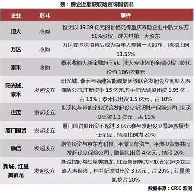 周三企业说 | 与其被“野蛮人”敲门,不如自己做“野蛮人” - 今日头条(TouTiao.org)