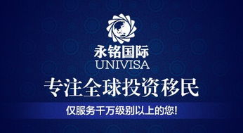 葡萄牙黄金居留新政 投资额翻倍，海外不动产仍受青睐