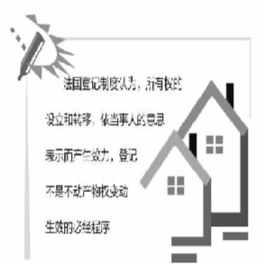 国外不动产登记 模式各异 旨在规范海外不动产管理